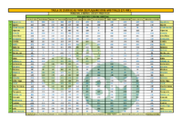 CADIZ TABLAS DISTANCIAS 24-25