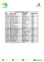 CENSO DEFINITIVO ARBITROS CADIZ