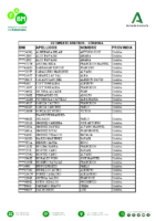 CENSO DEFINITIVO ARBITROS CORDOBA