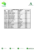 CENSO DEFINITIVO ARBITROS HUELVA