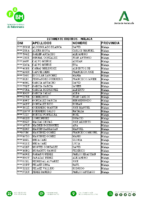 CENSO DEFINITIVO ARBITROS MALAGA