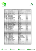 CENSO DEFINITIVO ARBITROS SEVILLA