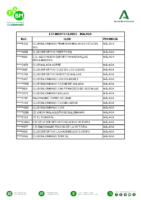 CENSO DEFINITIVO CLUBES MALAGA