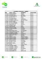 CENSO DEFINITIVO JUGADORES ALMERIA