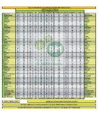 TABLA DISTANCIAS JAEN 25-26